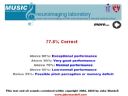Jak tam u GOLas�w ze s�uchem muzycznym :)? - COREnick