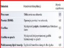 Pisze do Was z nowego kompa ;D - Windows XP 16