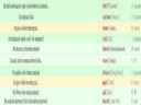 Tu prosz zgasza naruszenia regulaminu forum (stary) - Snakepit