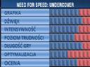 Nowa ods�ona mojej strony - Amadeusz ^^