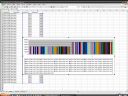 Excel - wykresy - SysOp