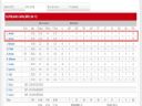 ..:Liga NBA:.. cz. 17 - Sezon 2009/2010 czas zacz�� - jasonxxx
