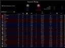 Warhammer Online: AoR (WAR) cz. 15 - Longwinter