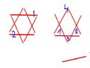 Zagadka z matematyki geometria. - Hakim