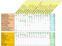 Liga MiniRacingOnline cz. 2 - chreo
