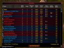 World of Warcraft: Wrath of the Lich King - cz. 172  - cotton_eye_joe