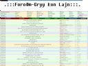 Jak forum GOL b�dzie wygl�da� w 2012 roku? cz. 3 - Jamkonorek
