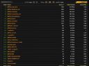 Battlefield 2 - [cz�� 150] DICE ssie. - Mutant z Krainy OZ