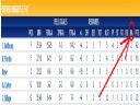 ..:Liga NBA:.. cz. 17 - Sezon 2009/2010 czas zacz�� - jasonxxx
