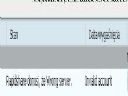 Jdownloader - Wolne pobieranie. - Damian1539
