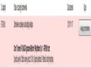 PlayStation 3 [Cz�� 164] - legrooch