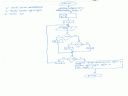 Prosze o pomoc programowanie C++ - kosirnik