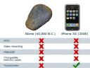 Nokia 3310 vs. iPhone 3G - sneogg