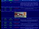 Xbox 360 - Lista u�ytkownik�w [skrypt] - maviozo