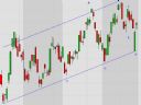 Programowanie/excel? [gie�da] - hen1o
