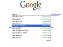 Google nas nie lubi... - Babiczka