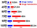 Gdzie si kocz przepisy a gdzie zaczyna logika - erton2