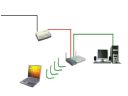 Internet na dwa komputery w domu - arti290895