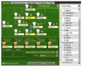 Hattrick - Wat�k Oficjalny Part 1 - K4B4N0s
