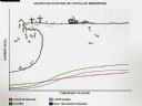 Warhammer Online: AoR (WAR) cz. 19 - DEFEDos