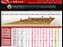 Zosta� Mened�erem siatkarskim online - Annor