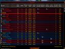 World of Warcraft: Wrath of the Lich King - cz. 181 - Hellmaker
