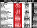 Czy tak zle z tym krajem? - RazPuding