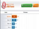 Opera (29): 10.51 - Cappo