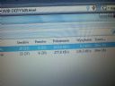 Neostrada pod Windows 7 64bit - SysOp