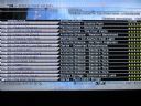Final Fantasy i inne jRPG, cz�� 32 - Bodziu