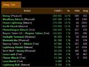 World of Warcraft: Wrath of the Lich King - cz. 183 - Nazgrel