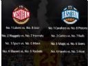 ..:Liga NBA:.. cz.15 - Where Will Amazing Happen This Year? - DJ Nowik