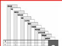 Word 2007 - Pomoc - anatri