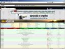Internet Explorer 8 - czarne paski ?!? - Bucha