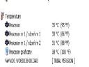 Temperatura AUX? - Cliffton