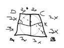 Matura 2008 - Cz�� f(x) = 3x^2 - 48x + 192 - ...NathaN...