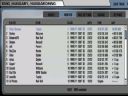 Wirtualna Formu�a 1 - cz. 76 | GP W�gier - Hungaroring - stanson_