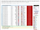 Co powiecie na konkurs??  Euro 2008 - Misza