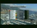 FORMU�A 1 | GP Turcji - Istanbul Park | 11.05 godz. 14:00  - Cappo