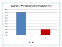 Wykresy w excelu, kilka pytan:) - Bucha