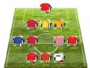 EURO 2008 Fantasy League - ZgReDeK