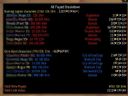 World of Warcraft: Wrath of the Lich King - cz. 185 - slavo_cc