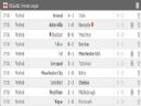 [GOLWB] Pi�ka No�na: W�tek Bukmacherski � cz�� 80 - Matteo Lacca Capelli