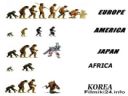 R�nica miedzy homo sapiens a homo sapiens sapiens?! - Ciekawy Fryzjer