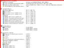 komputer - temperatura komponent�w - ookie