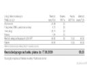 Kom�rka w Plusie - w�tek dla klient�w i nie tylko - cz. 4 - ssjmichal