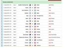 Pi�ka No�na cz. 290 - Je�li chcesz gra� w pi�k�, musisz my�le� jak pi�ka! - Loon [Forza Inter]