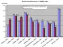 Dlaczego Bronek dostanie (niestety) m�j g�os - el f