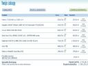 Sk�adamy komputer - [ cz�� XXIV ] - Kowciu88