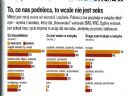 Jak Pocieszy� Dziewi... Dziewczyn�? cz. 164 - Ludzi rozje�d�ajom! - dudka